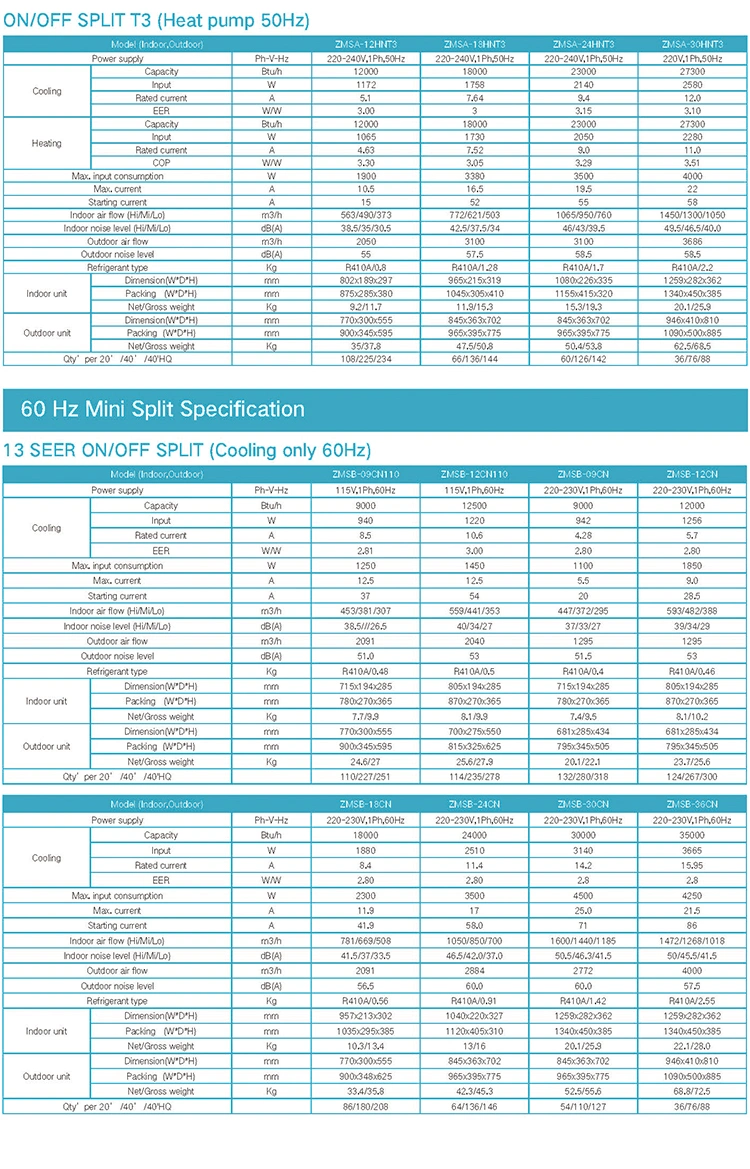 R410A Refrigerant 50Hz 60Hz Inverter Heating and Cooling Mini Split Air Conditioner