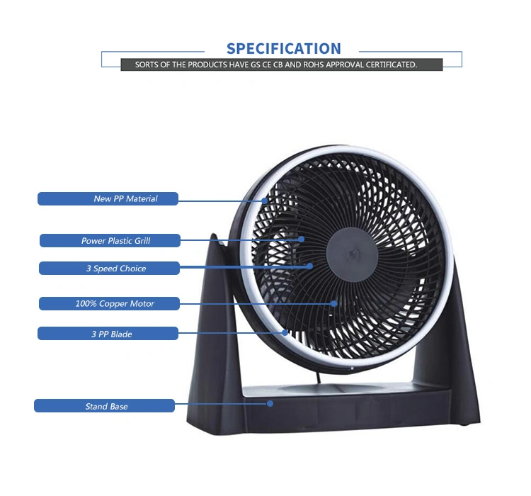 Flypon Kyt25-04 10 Inch Portable Mini Table Desk Box Fan