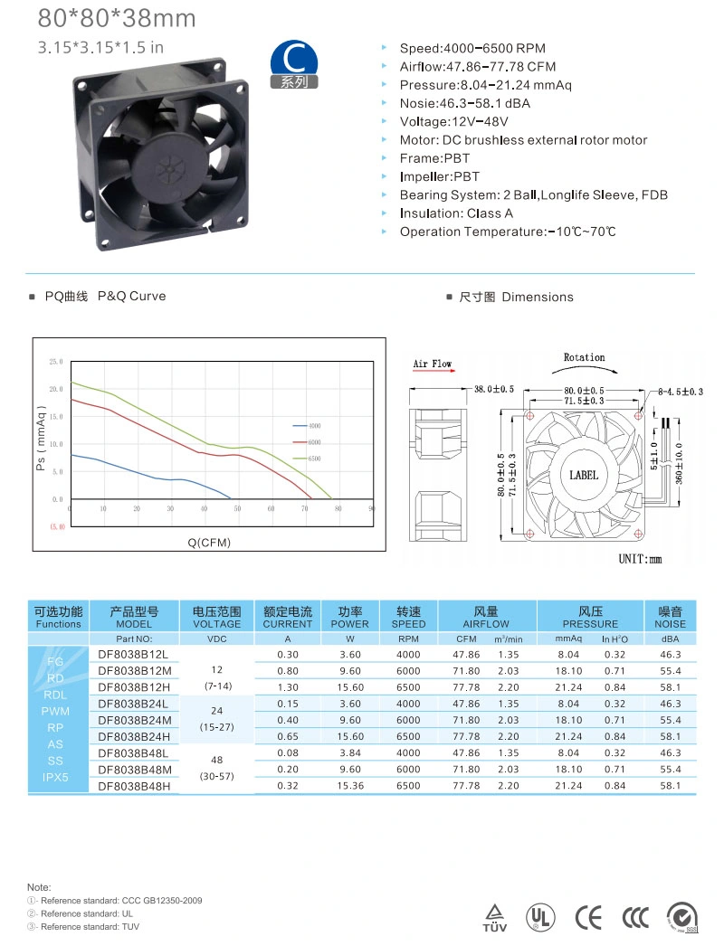 80*80*38mm 1200rpm High Speed DC Axial Fan for Industrial Control Equipment