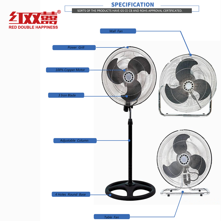 Electric Electrical Stand Standing Floor Wall Pedestal 3 in 1 Industrial Fan