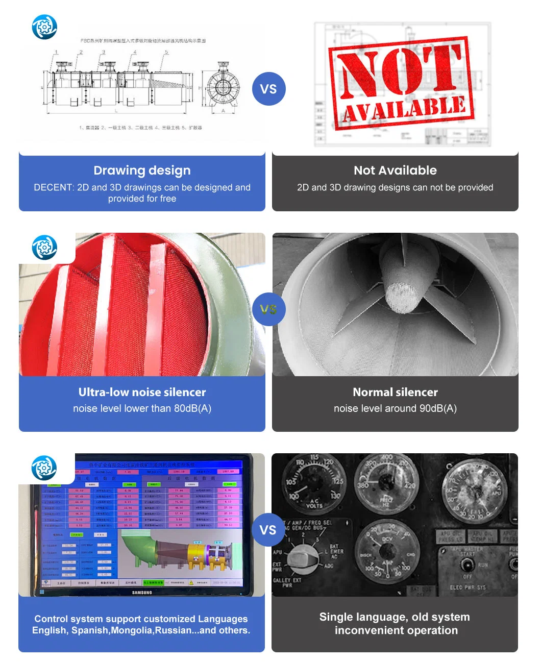 OEM SDS Wind Tunnel Jet Industrial CE Approved Flow Decent Underground Coal Tunnel 75kw Mine Vent Axial Jet Fan for Mining