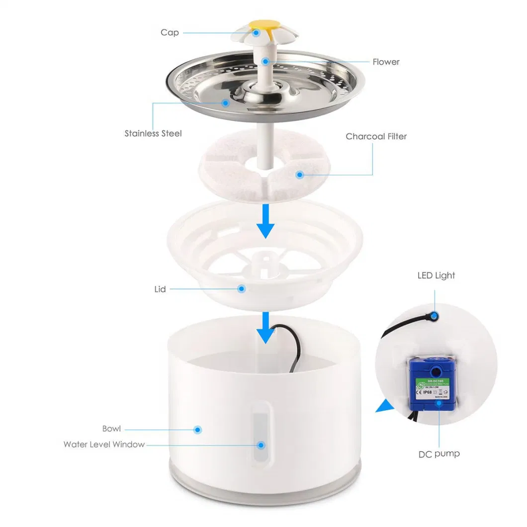 Pet Drinking Dispenser LED Light Smart Filter Dispenser Water Feeder