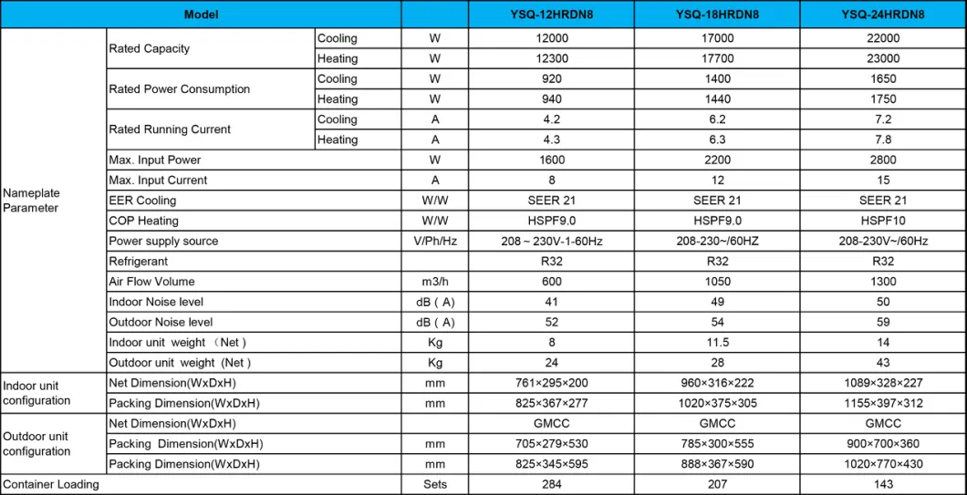 Ahri ETL Seer21 Heating 12000 18000 24000 BTU OEM Wall Mounted DC Inverter Mini Home Split AC Air Conditioner