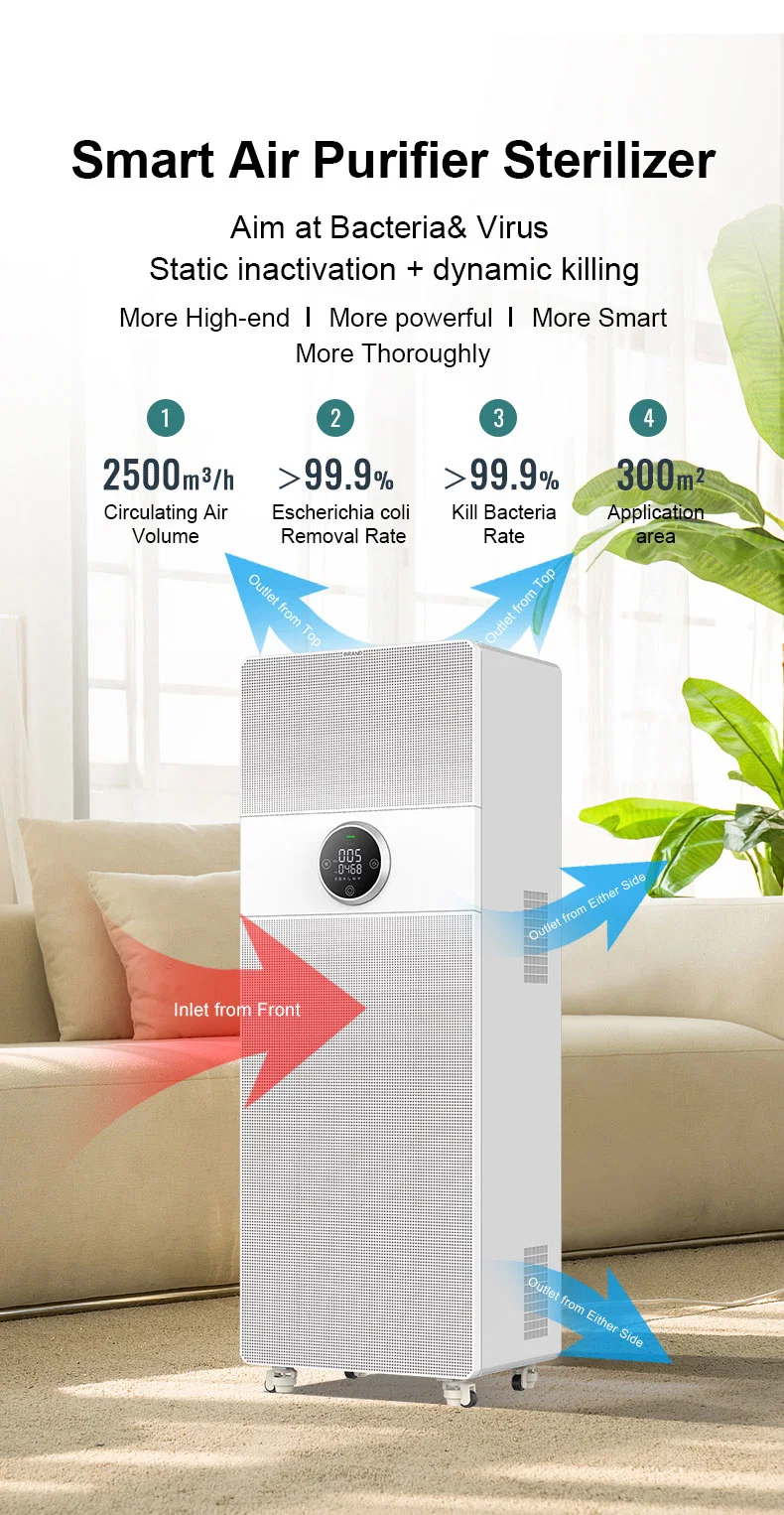Good Indoor Air Purifier Brand Intelligent Tuya Control Air Cleaner Filter with HEPA UV Plasma