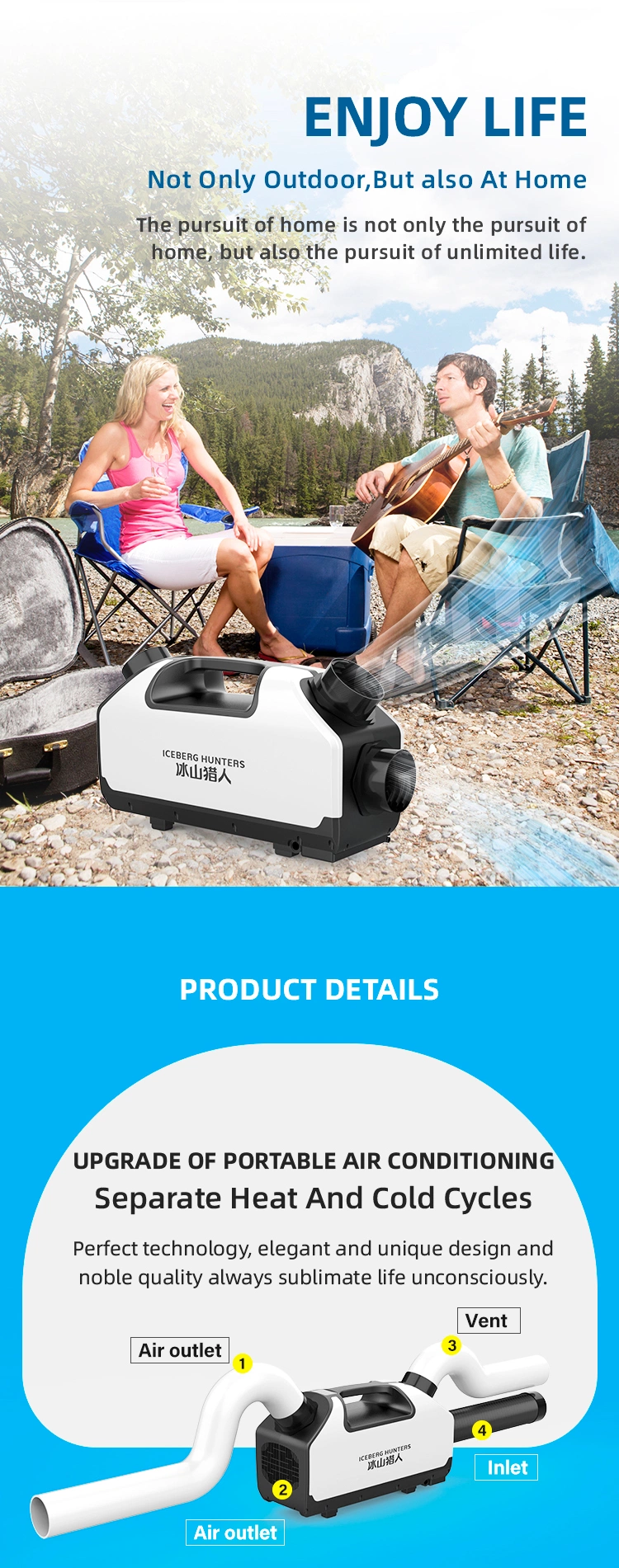 Portable Air Conditioners for Camping Portable Air Conditioner Iceberg Hunters