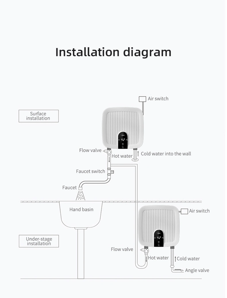 Small Size Instant Water Heater Kitchen Basin Intelligent LED Touch Screen Control Mini Instant Electric Water Heater