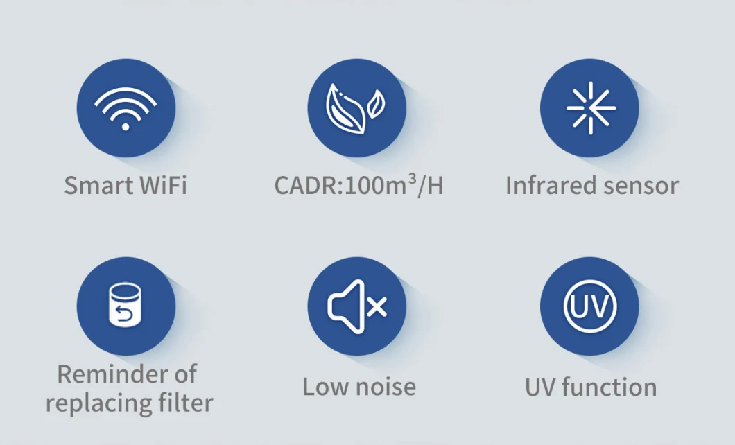 UVC LED Large Volume Airtamer Gift Showrooms Smart WiFi Air Purifier