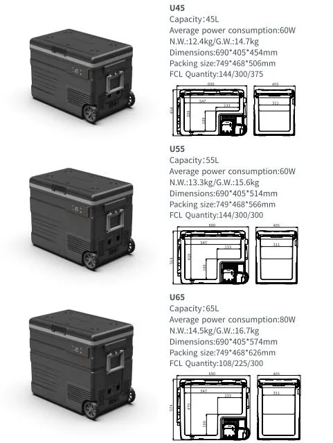 Factory All Size 12V Car Fridge Freezer Car Fridge Portable Fridge Mini Fridge for Car