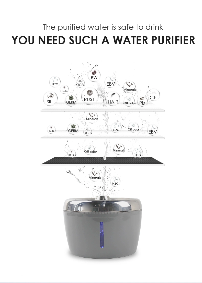 Quadruple Filtration Soft Water Recirculation Filtration Water Dispenser Pets Love Drinking Water