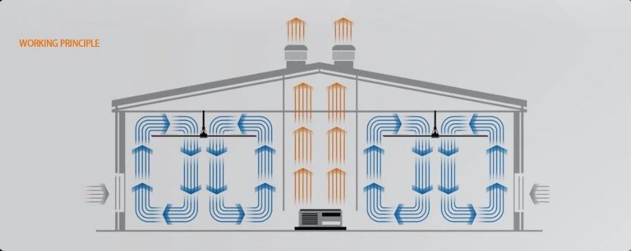 Energy Saving Tail Design Cooling Fan with Intelligent Control System