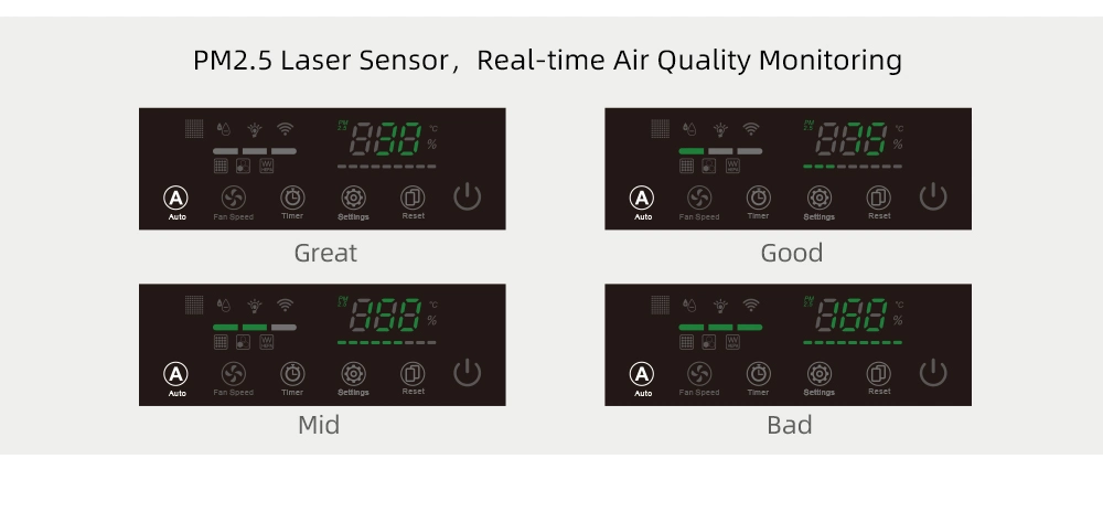 High Performance Tuya WiFi Medical Best Home Smart Air with Pm2.5 Purifier