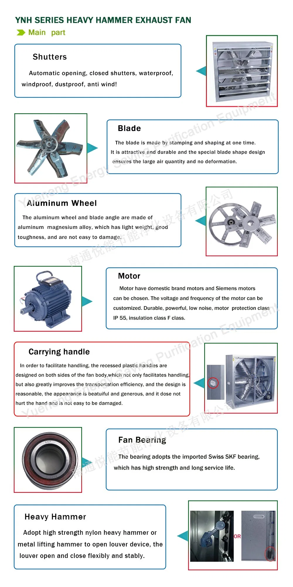 50 Inch Industrial Exhaust Fan for Wall Mounting