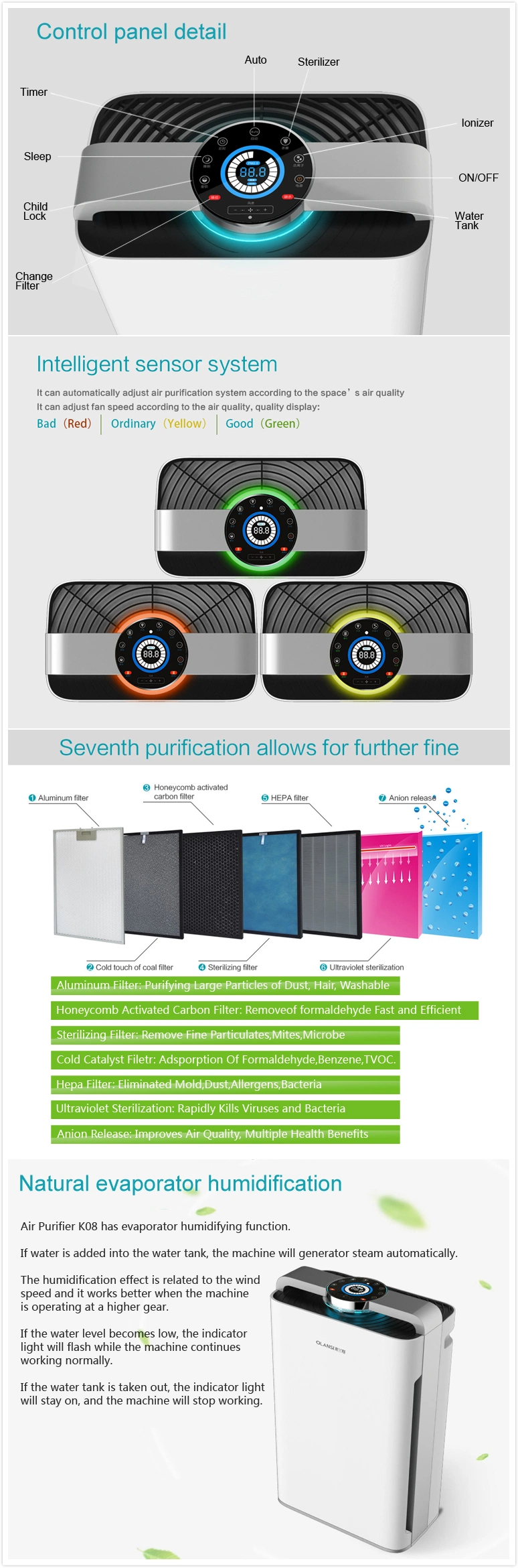 Well Priced Japanese Air Purifier Intelligent Air Cleaner Purifiers True HEPA Filter