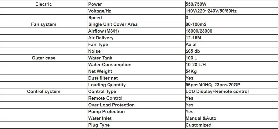 18000CMH Big Airflow Floor Standing Portable Evaporative Industrial Air Cooler