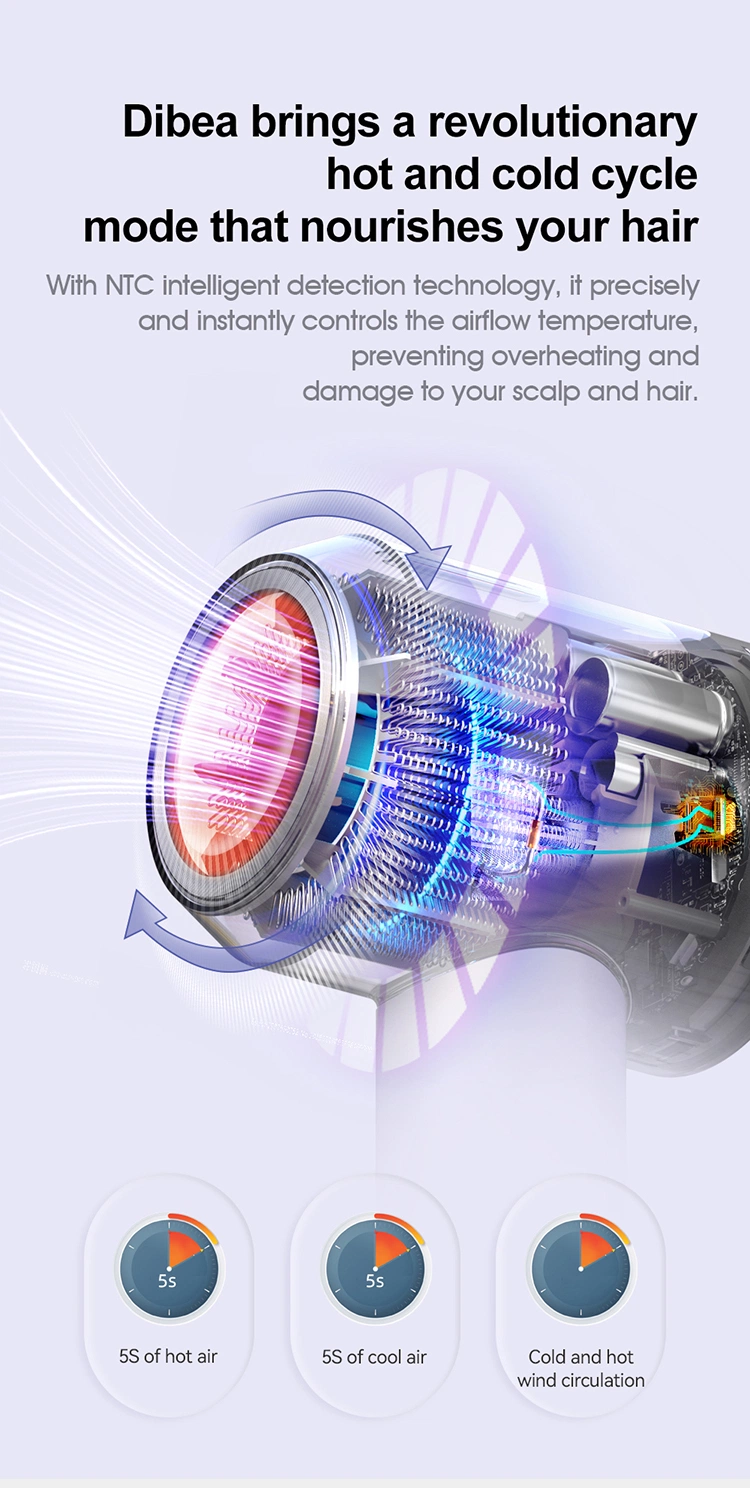 Ionic Hair Dryer 1600W LED Smart PRO Salon Blow Dryer