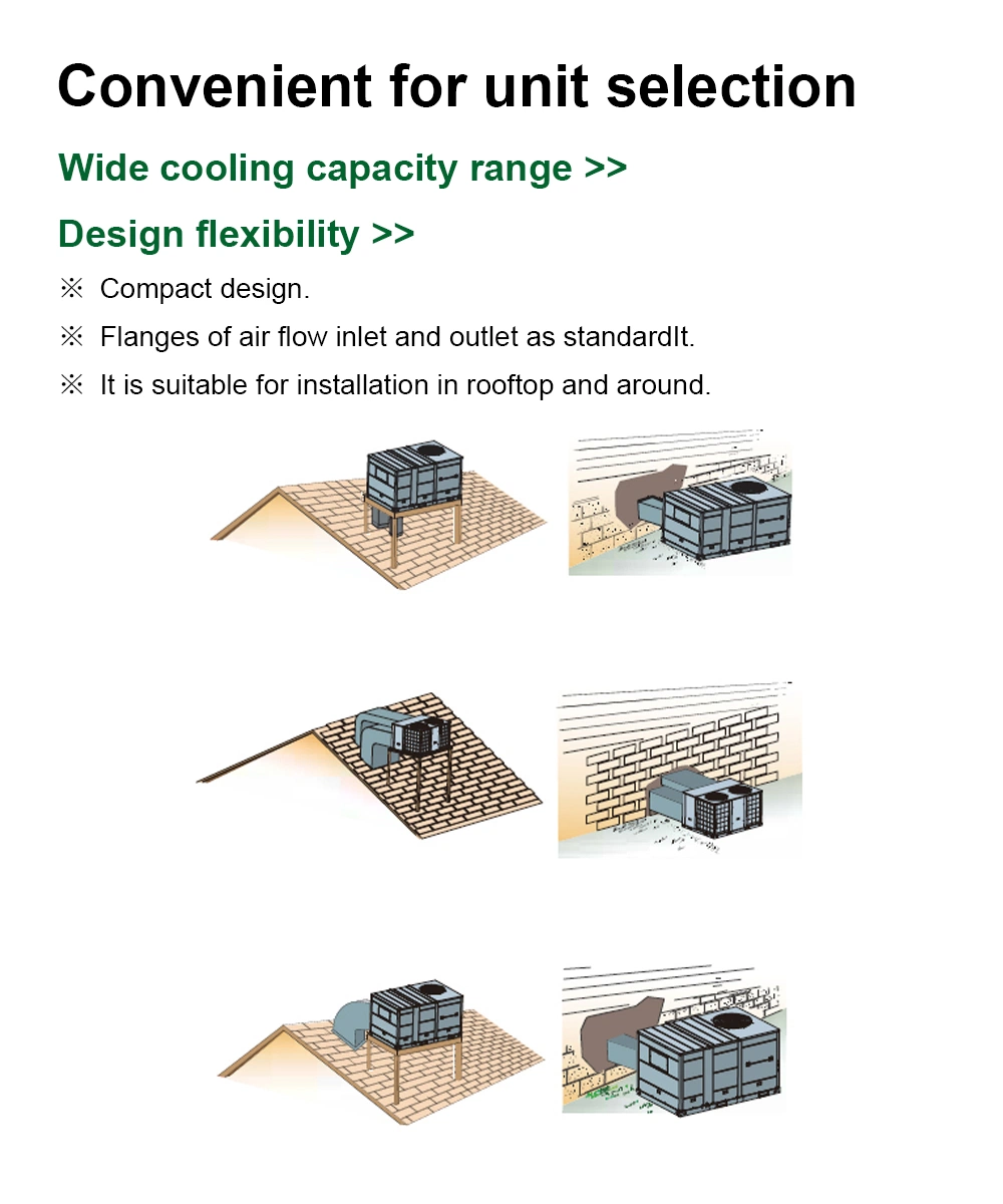 Factory Produced Air Chiller Rooftop Packaged Units Air Conditioner