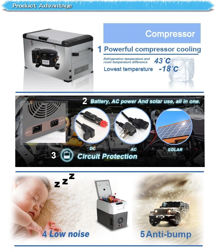 35L Full Plastic Housing Good-Looking Portable 12V Compressor Car Freezer