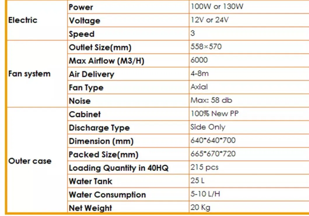 Intelligent DC Brushless Motor 6000CMH Commercial Water Air Coolers Air Conditioner Desert Cooling Fan