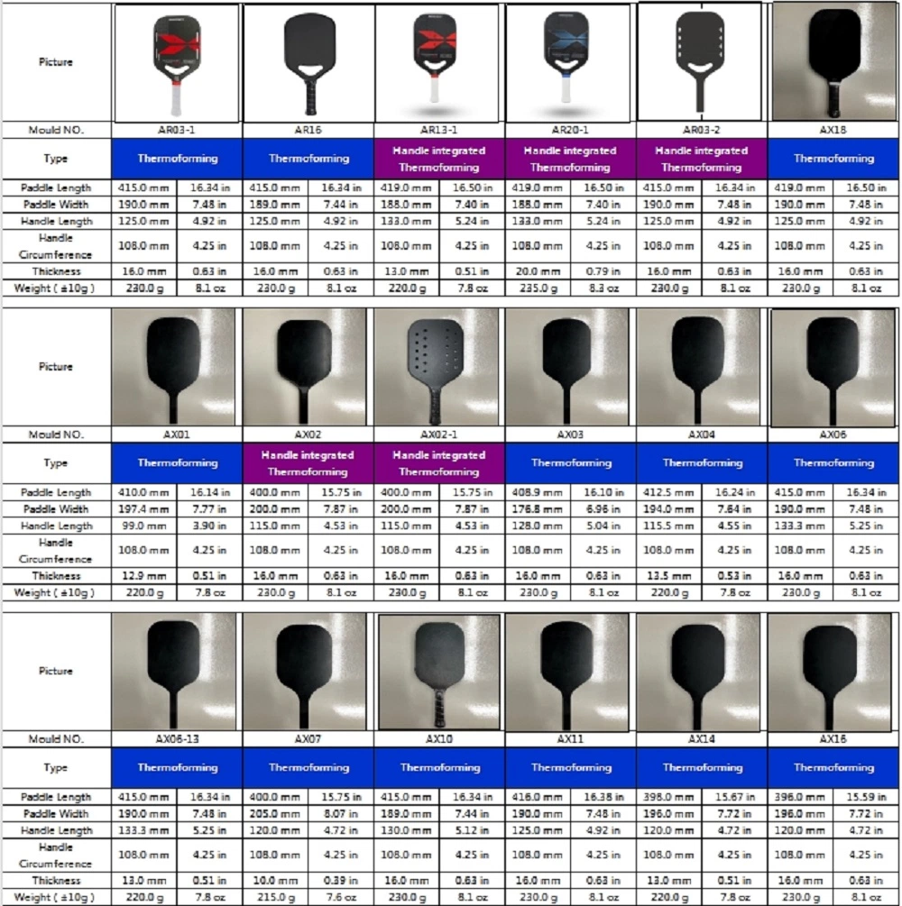 Thermoform Edgeless Open Throat T700 3D 18K Carbon Fiber Power Air Pickleball Paddle