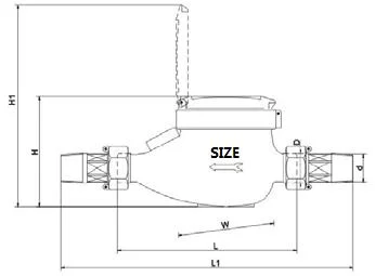 High Quality Composite Plastic Water Meter Box