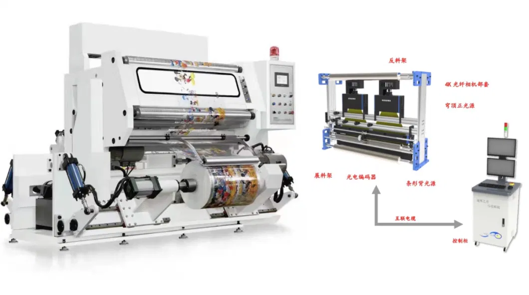 Easy Use Inspecting and Rewinding Machine with Edge Control and Slitting Function