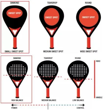 Carbon Fiber Padel Rackets Custom Design Glass Fiber Paddle Rackets with Carbon Surface 3K 12K 18K