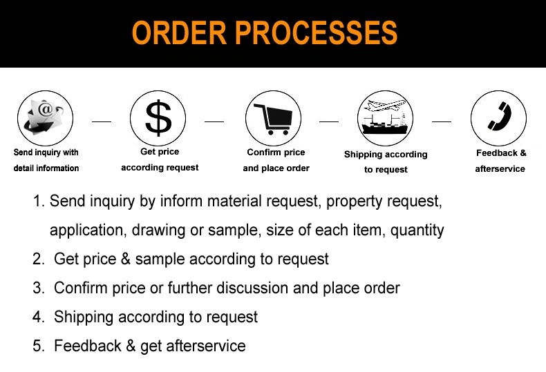 Portable Synthetic Ice Panel /UHMW Synthetic Ice Rink/HDPE Artificial Icerink/Dasher Board System/Shooting Pads/Synthetic Ice Flooring/Synthetic Ice Rink