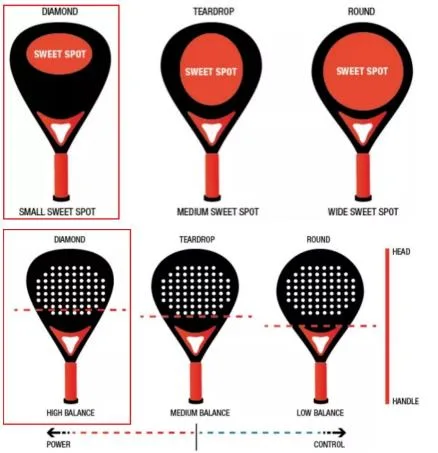 Padel Racket Tennis Raqueta De Tenis Paddel Racchetta Beach Pickleball Paddle Racchette Da Tennis Padel Pickle Ball Rackets Set