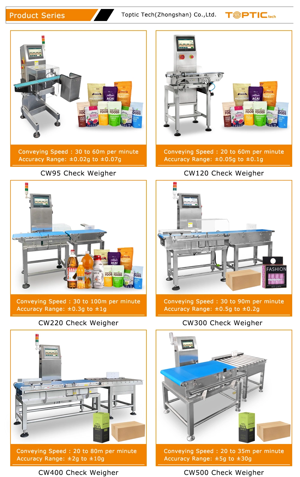 Automatic Checkweigher Lot Tracking Total Weights Normal Weights and Rejected Weights