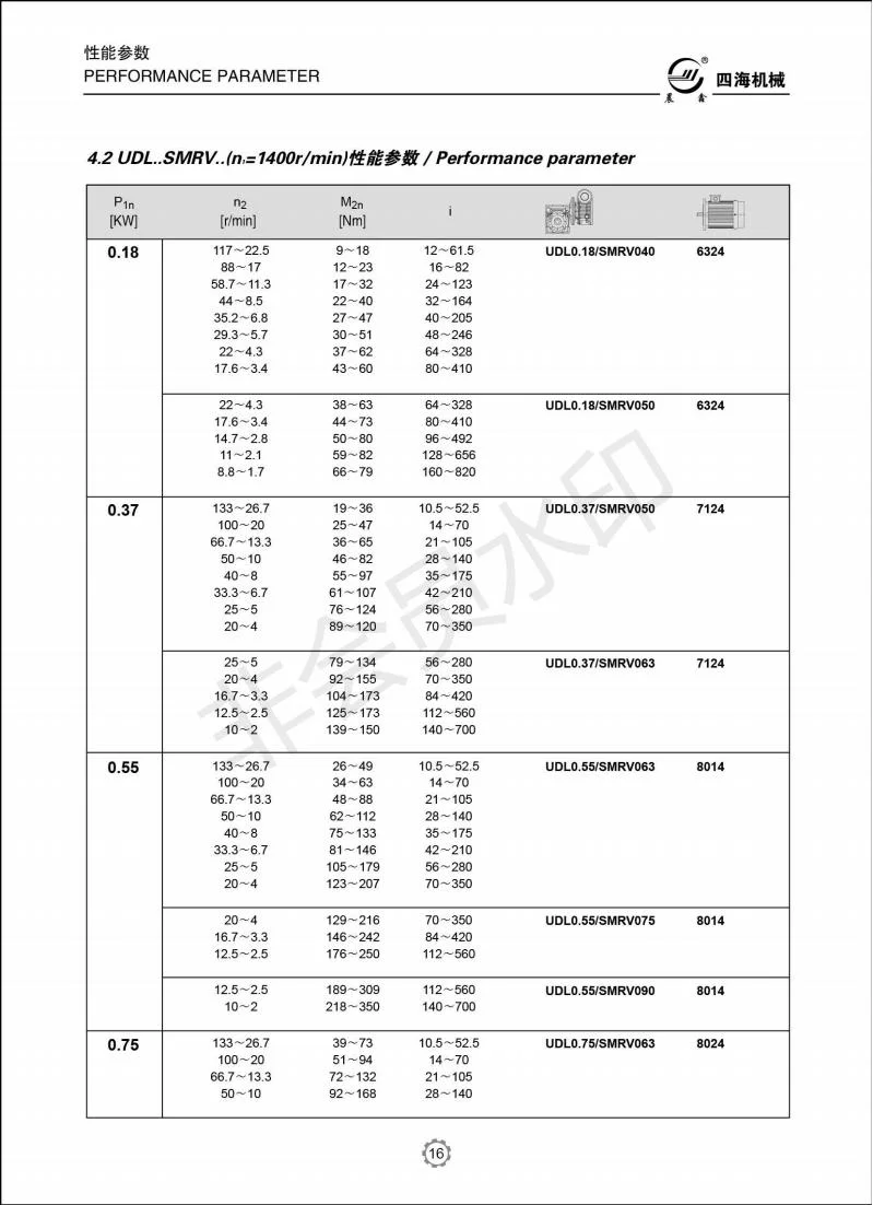 Ud4.0 Series Stepless Speed Variator Transmission