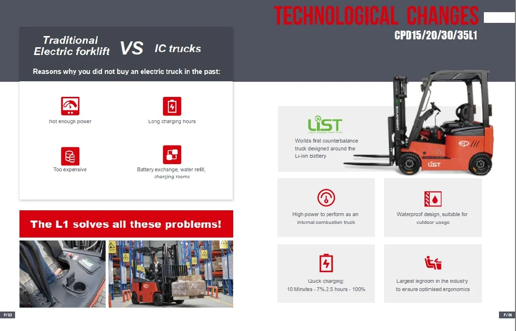 Ep Electric Four-Wheel Forklift Truck Lithium-Ion Designed Counterbalance Forklift 1.5-3.5ton