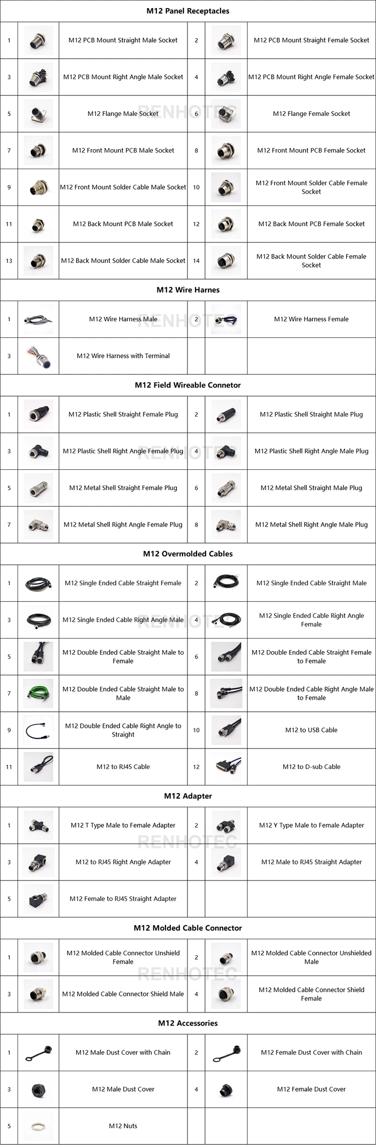 M12 Connector 3 4 5 8 12 Pin Field Wireable