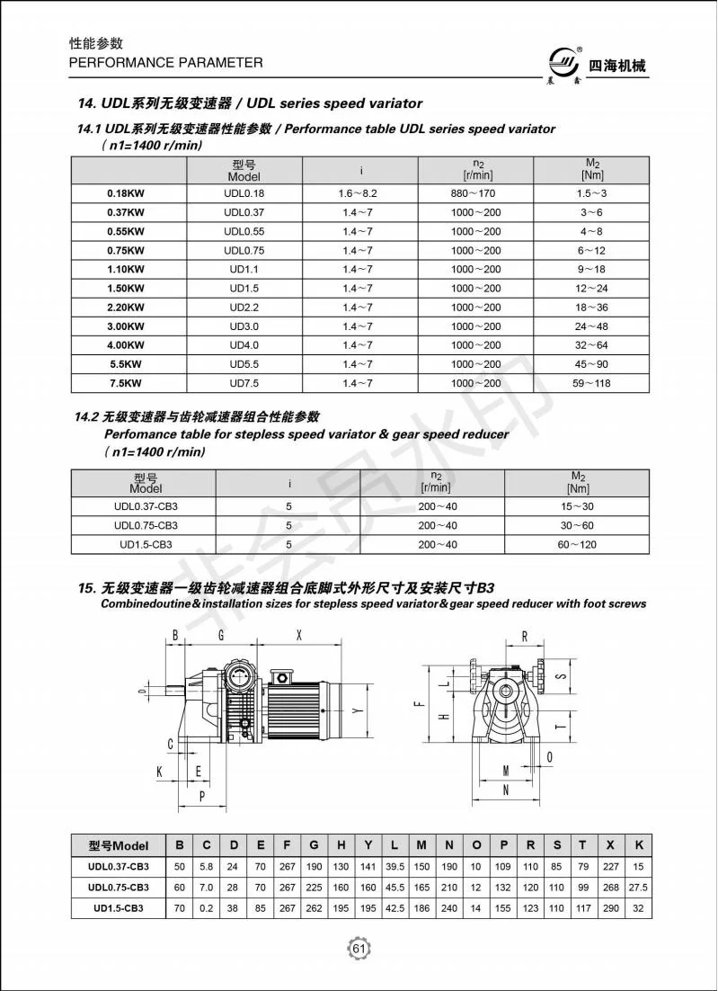 Ud4.0 Series Stepless Speed Variator Transmission