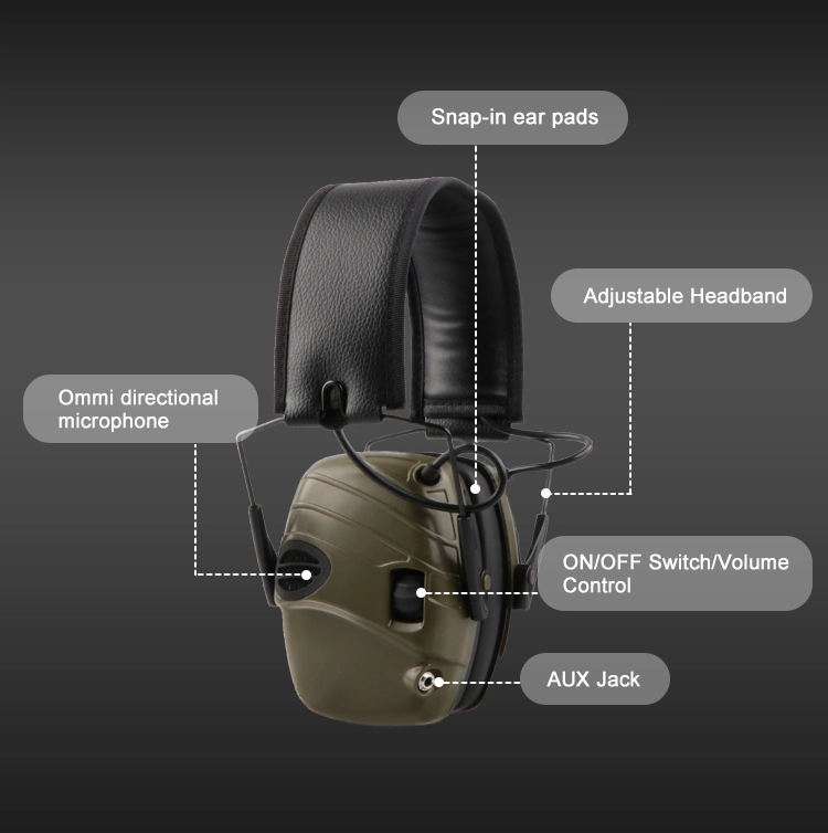 Tacband Industrial Noise Defender 24dB Tactical Electronic Active Anti-Noise Earmuffs