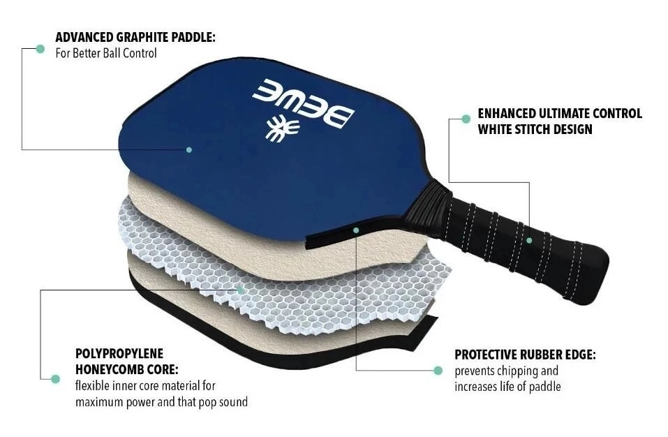 China BSCI Manufacturer Wholesale High Quality Usapa Customized Graphite Pickleball Paddle Set