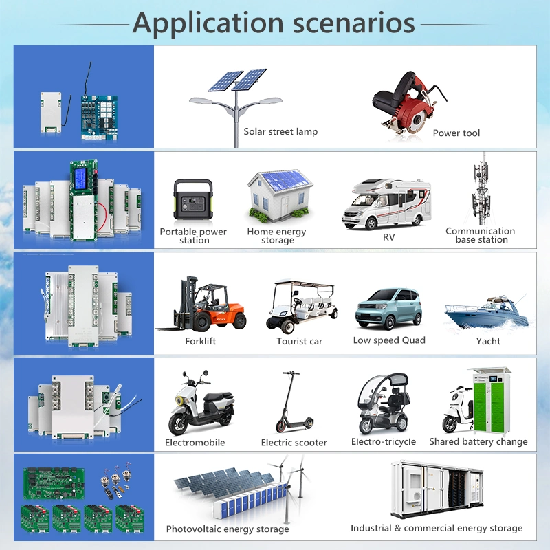 Tdt 10s 36V BMS 120A Ion Lithium Battery Management System BMS Board 120A with Balance for Low Speed Electric Vehicle