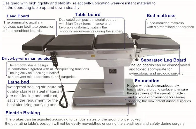 CE FDA Medical Equipments Multi-Function Electric Operating/Operation Ot Table Surgical Table Hospital Table