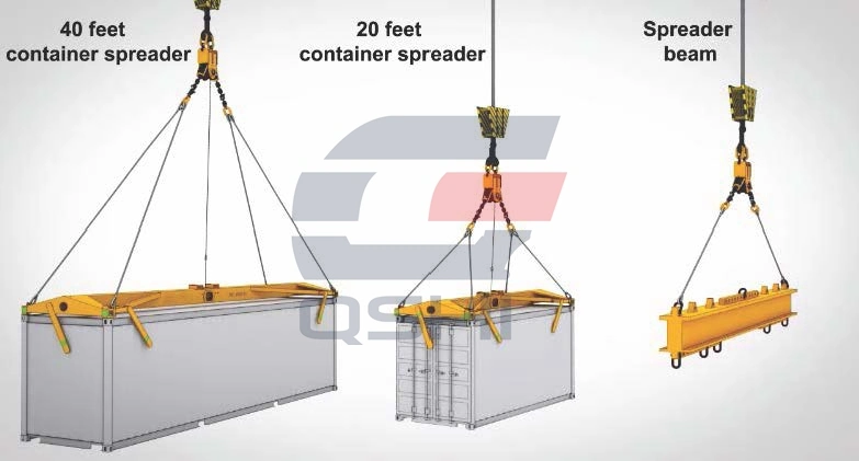 Gravity Centralizer Lifting Container Uneven/Imbalance Weight