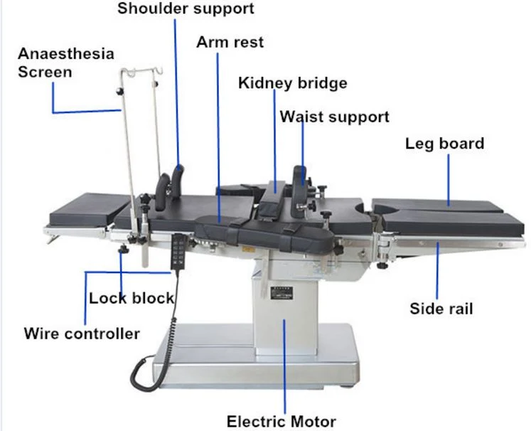 CE FDA Medical Equipments Multi-Function Electric Operating/Operation Ot Table Surgical Table Hospital Table