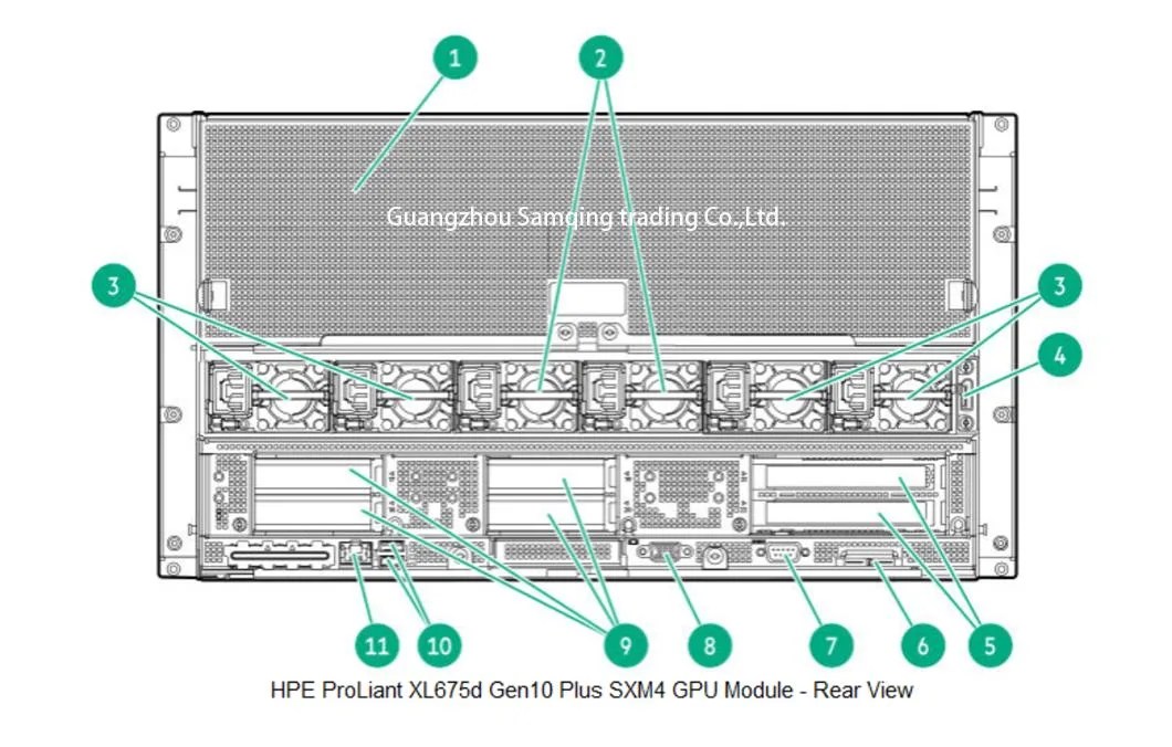 Hpe Apollo 6500 (XL675D) Gen10 Plus 6u GPU Server/AMD 7003/256g RAM Q