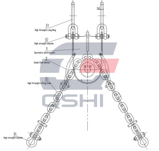 Gravity Centralizer Lifting Container Uneven/Imbalance Weight