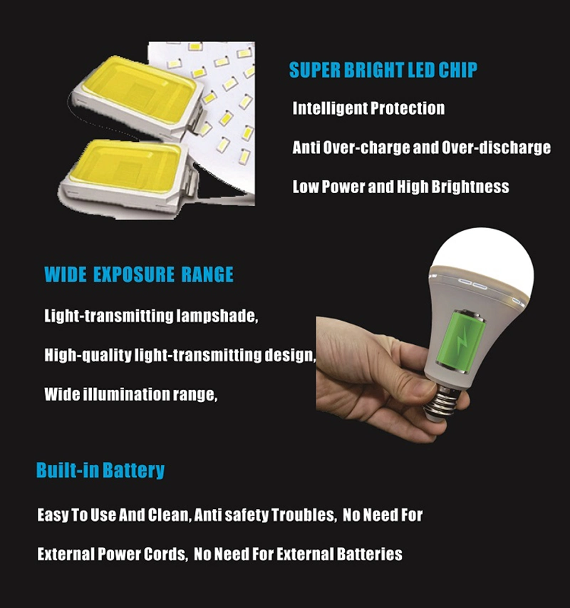 Hurricane Supplies 9W Rechargeable Power Bank Bombillas Emergency LED Bulb Lights