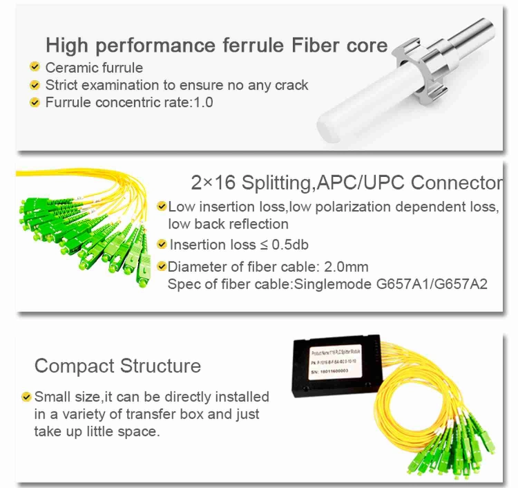 Optical Splitter Steeltube ABS Case Cassette Rack Mount 16 Way for FTTH FTTX PLC Splitter