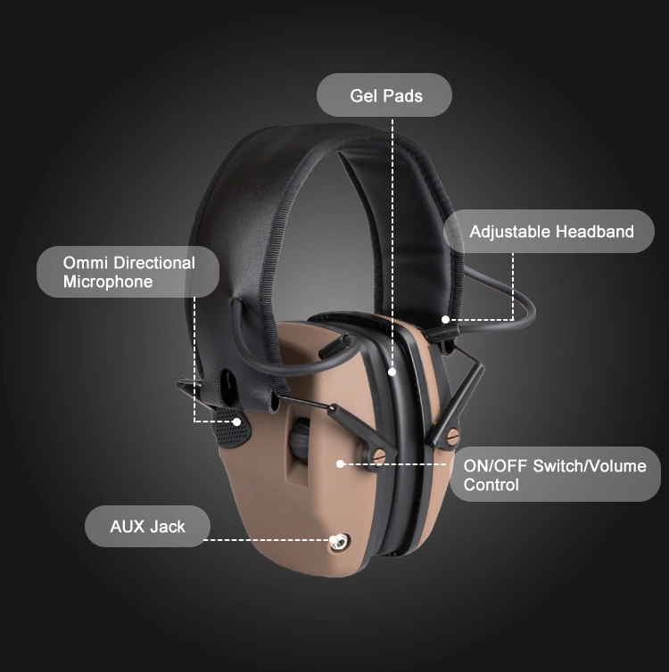 Tacband 27dB Noise Reduction Shooting Hunting Hearing Protection Earmuff