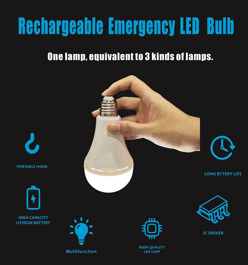 Hurricane Supplies 9W Rechargeable Power Bank Bombillas Emergency LED Bulb Lights