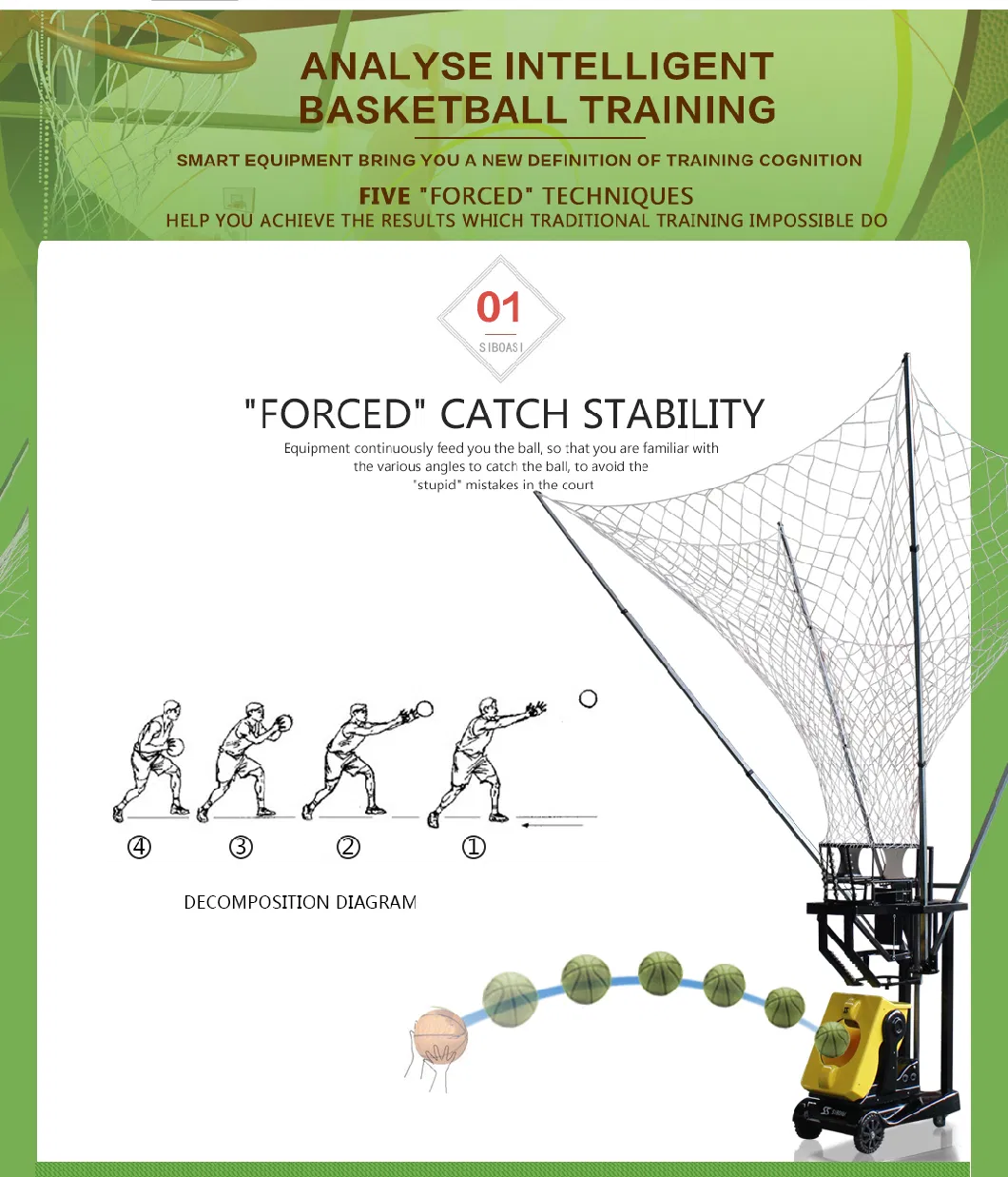 Basketball Shooting Machine