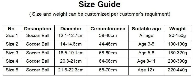 Cheap Price Customized PVC Soccer Ball Size 3.4.5