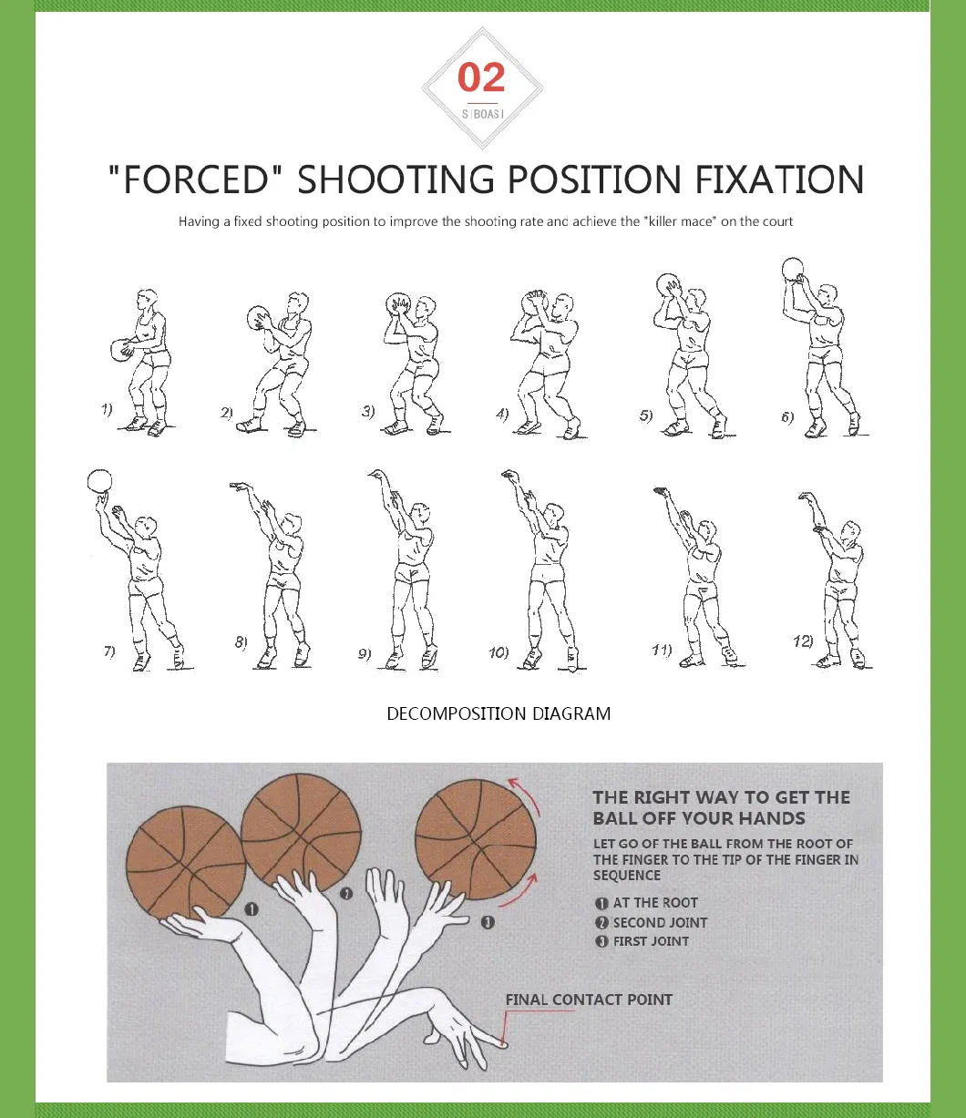 Basketball Shooting Machine