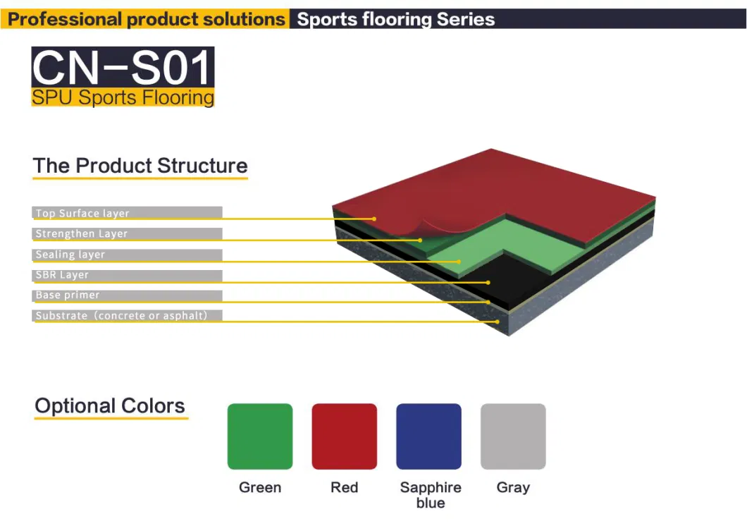 Shock Absorption High Sporting Performance Silicon PU Coating Sport Court Rubber Flooring