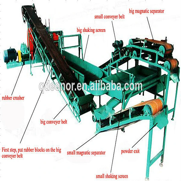 Waste Tyre Crushing Machine / Rubber Cracker Mill